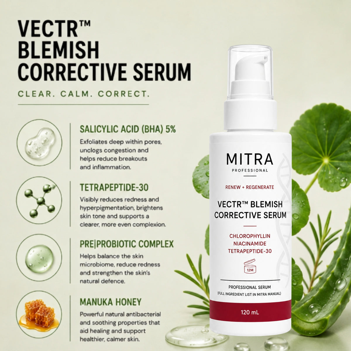 VECTR™ BLEMISH CORRECTIVE PROFESSIONAL SERUM 120ML