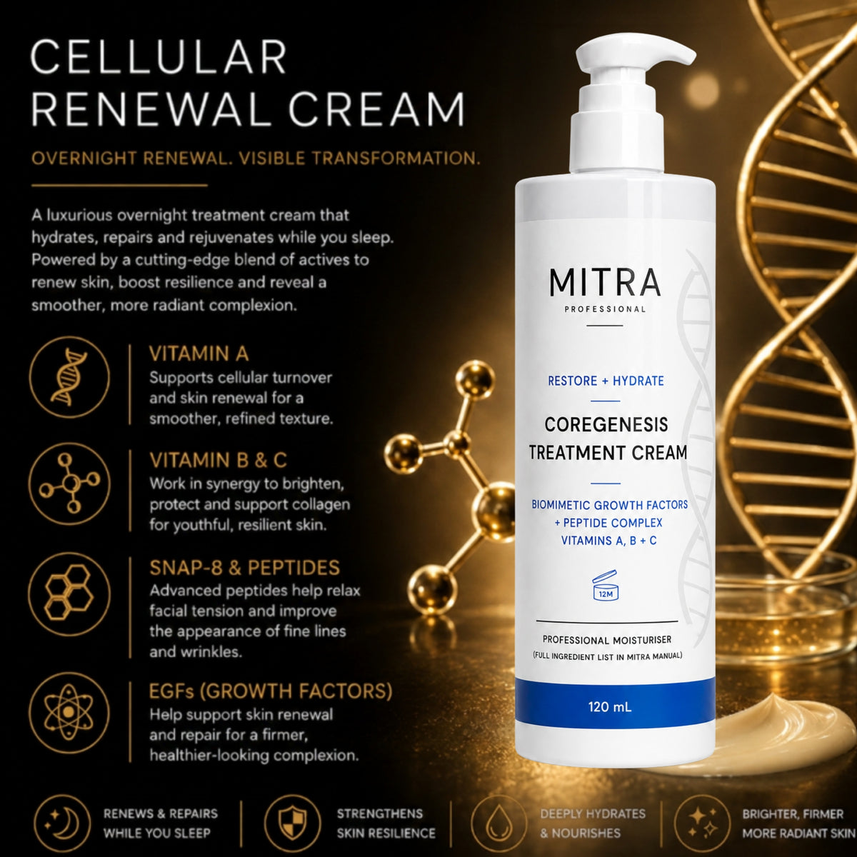 COREGENESIS PROFESSIONAL TREATMENT CREAM 120ML