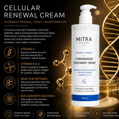 COREGENESIS PROFESSIONAL TREATMENT CREAM 120ML
