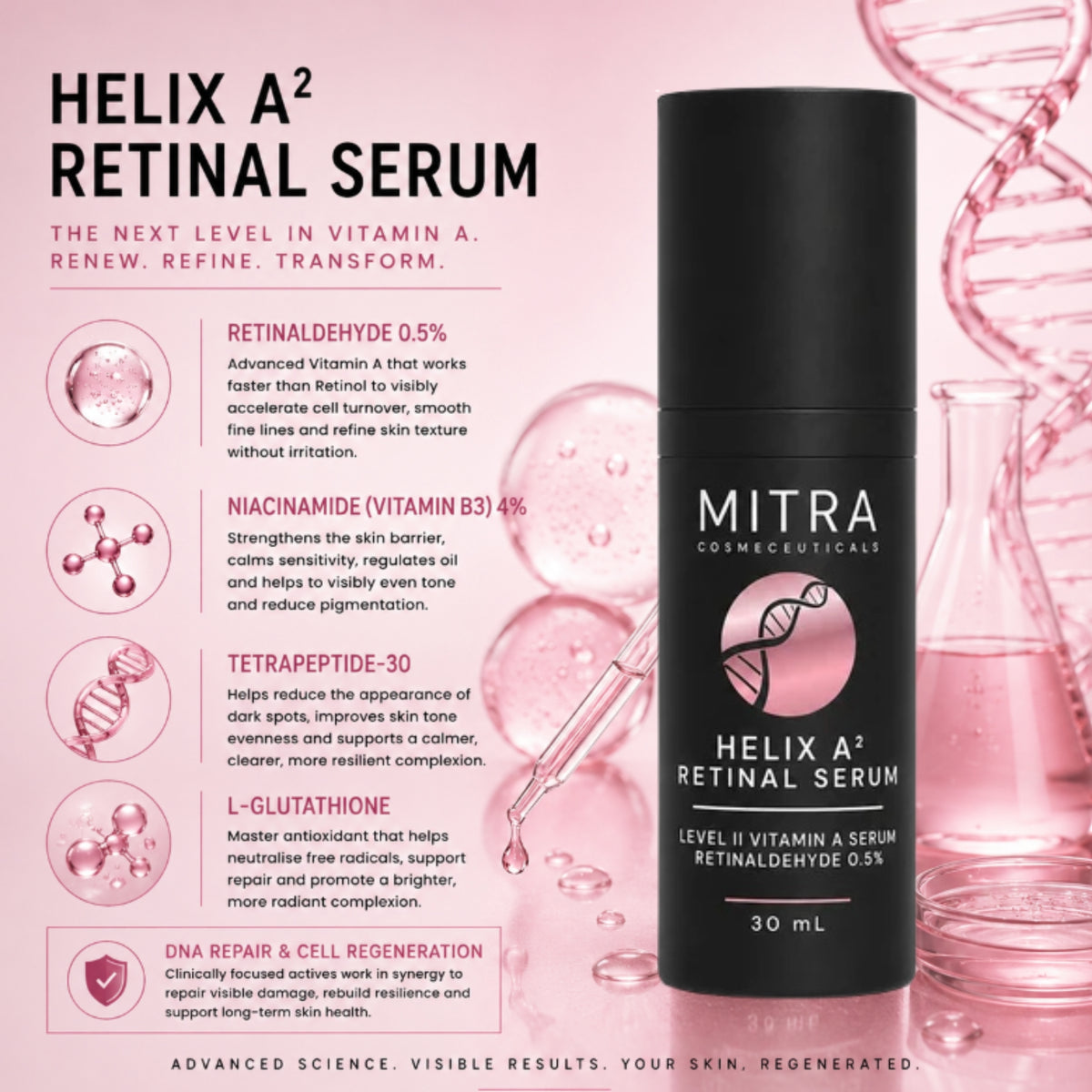 HELIX A² RETINAL LEVEL II SERUM (0.5% VITAMIN A) 30mL