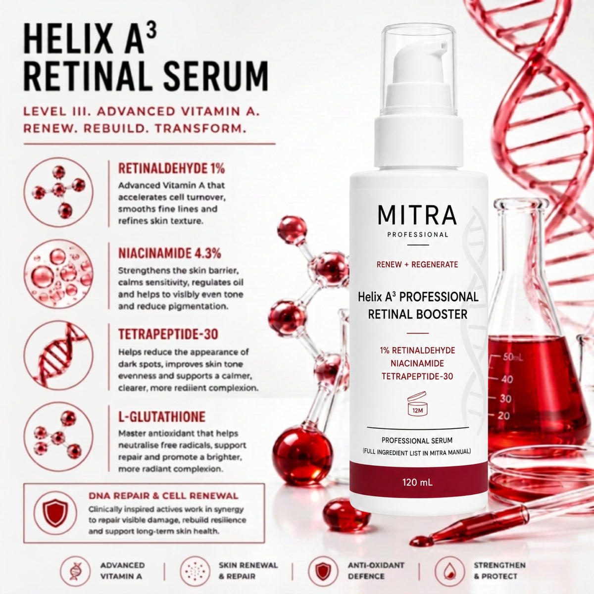 Helix A³ PROFESSIONAL RETINAL BOOSTER 120MLS